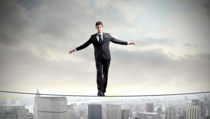 Options Futures and Other Derivatives