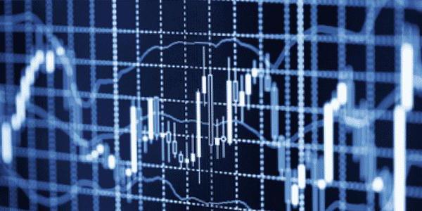 MMVB and RTS indices