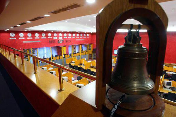 Moscow Exchange MMVB RTS