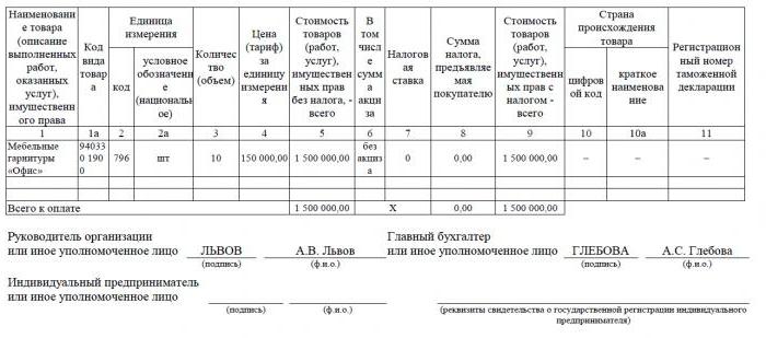 Invoice issued by the supplier