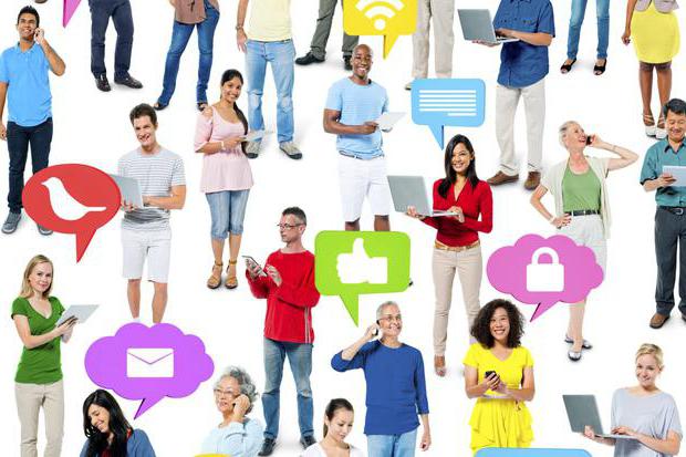 Public organizations of Russia