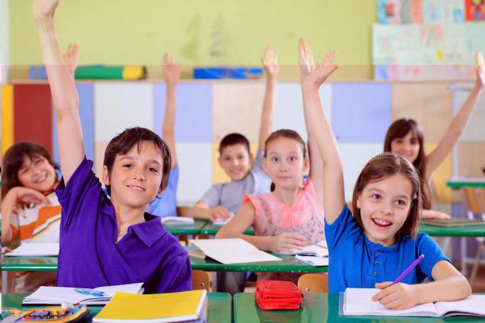 forms of education and forms of training