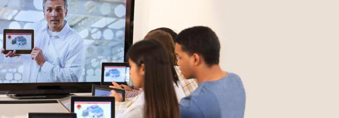 forms of professional education