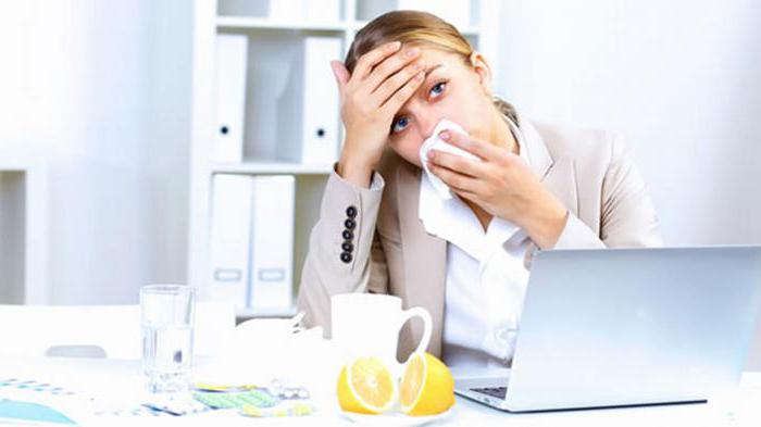 term of payment of sick leave by employer