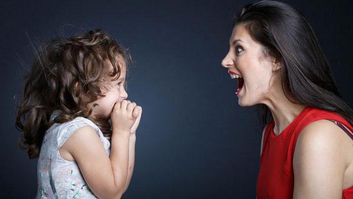 incorrect behavior of the leader