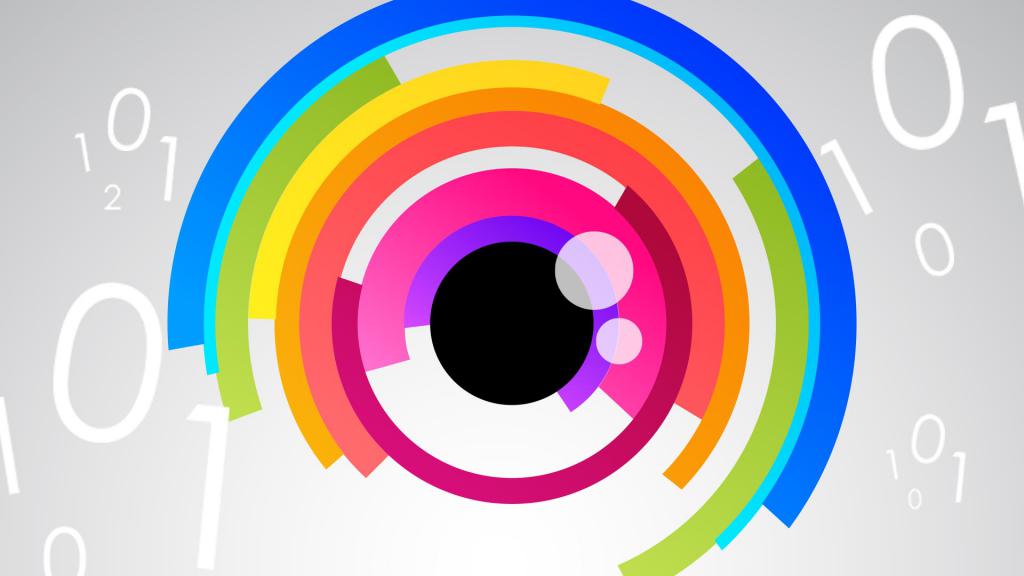 figurative thinking how to develop