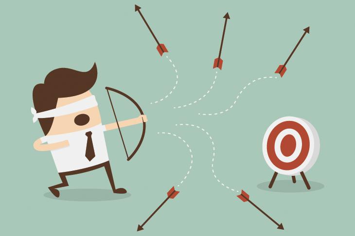 Correct goal setting