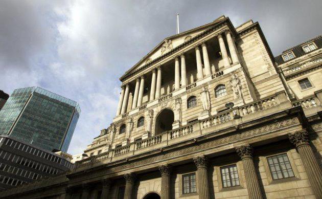 credit rating moodys