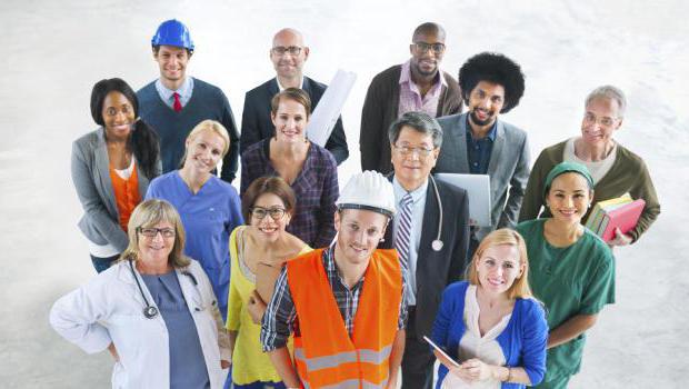 list of women occupations