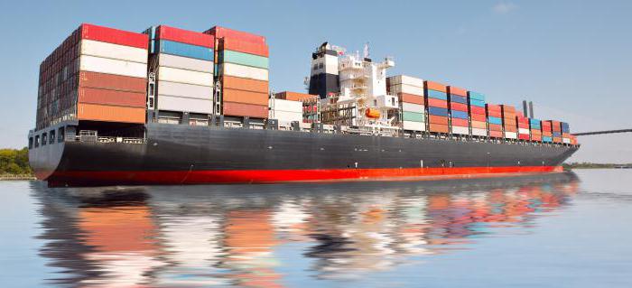 international transport documents