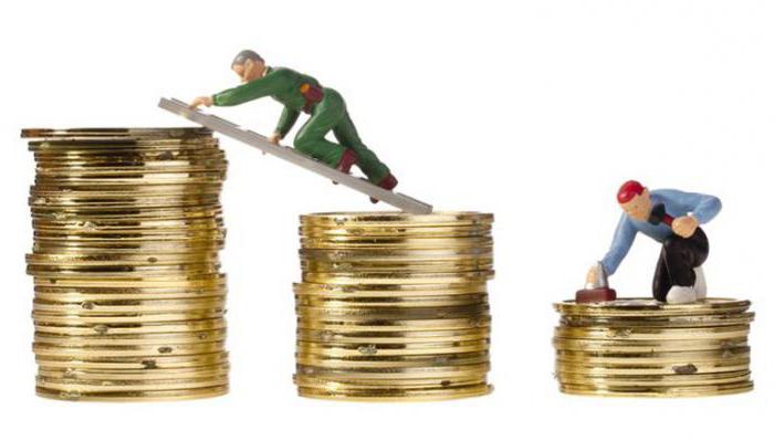 how to charge an advance