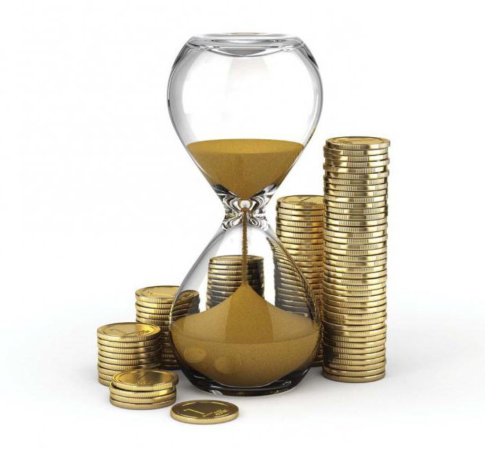 calculation of the share of participants ooo