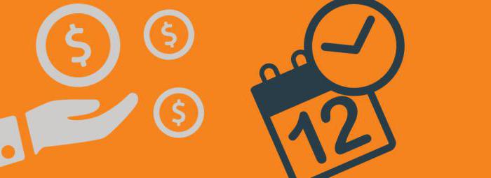 how to defer payment of a loan