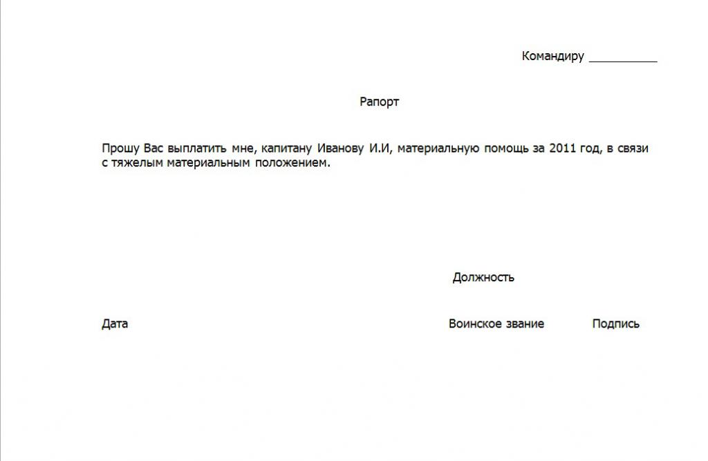 financial assistance report