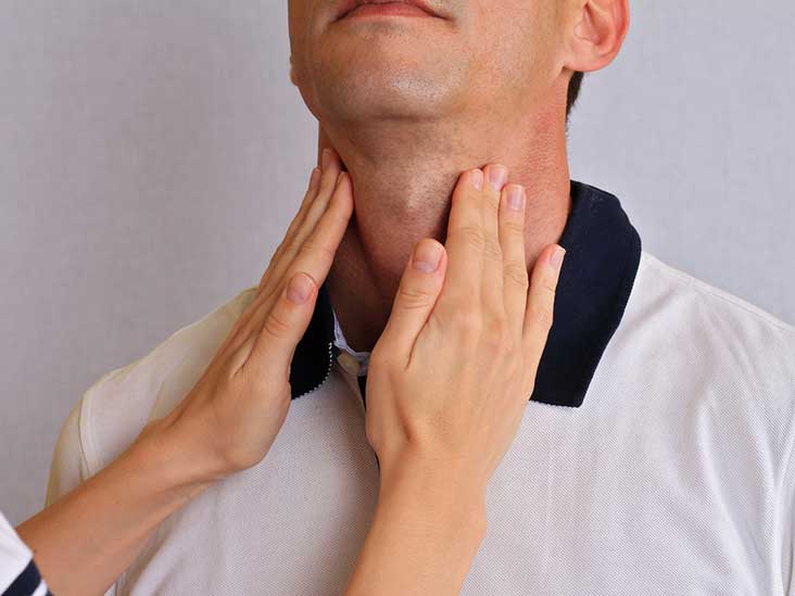 thyroid removal disability
