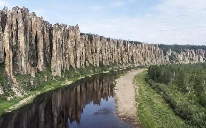 natural parks of Russia list of names
