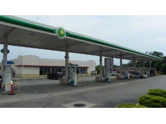 Gas station business plan