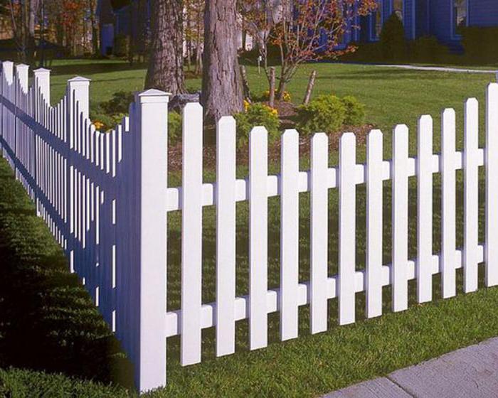 fence height between neighbors rules and regulations