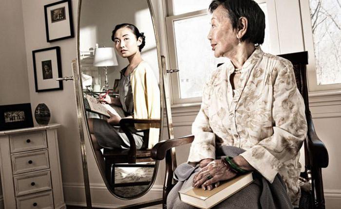 retirement age in Ukraine