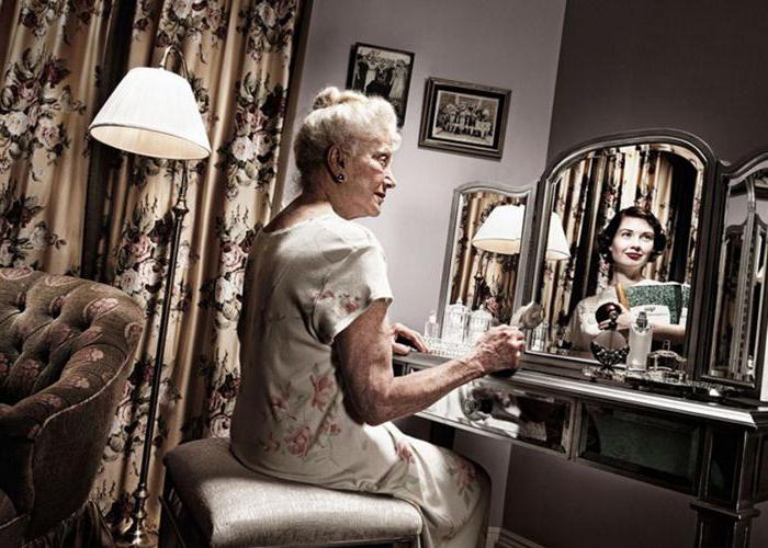 retirement age in usa