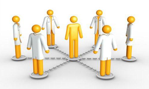 order 553н on the approval of types of pharmacy organizations