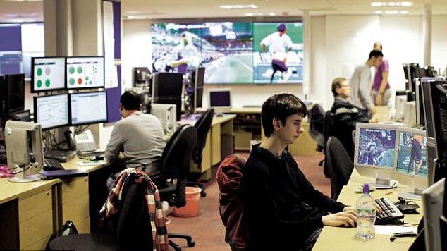 rating of bookmakers in Moscow