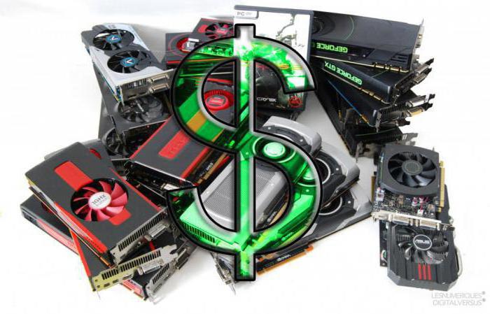 the most expensive graphics card in the world