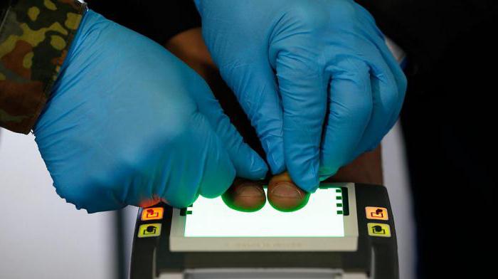 what relates to biometric personal data