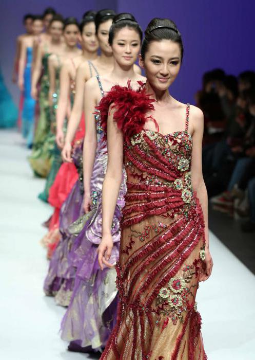 model work in china what are the requirements