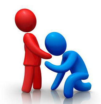 non-observance of subordination