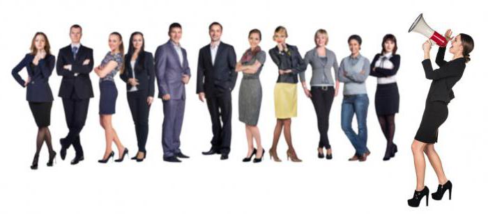 types of recruitment