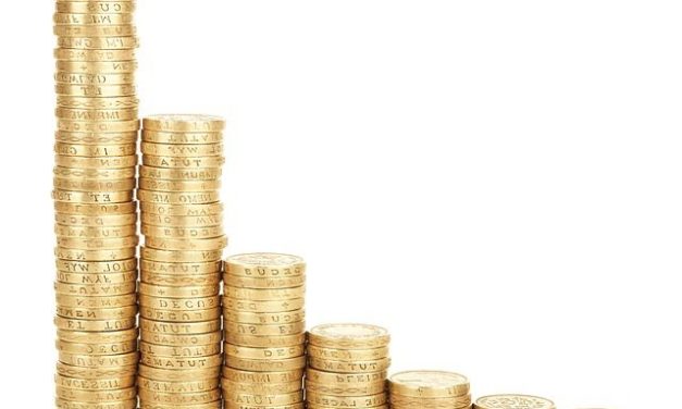 absolute type of financial stability