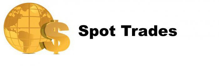 open currency position