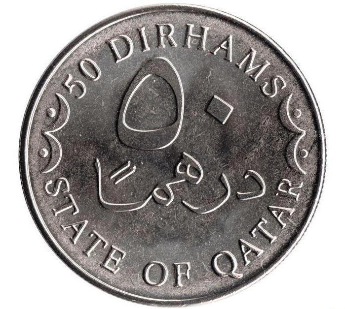 Qatar currency