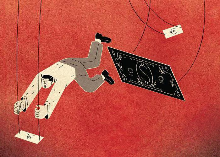 currency futures trading