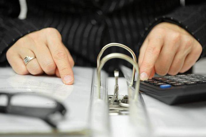 capitalization rate methods