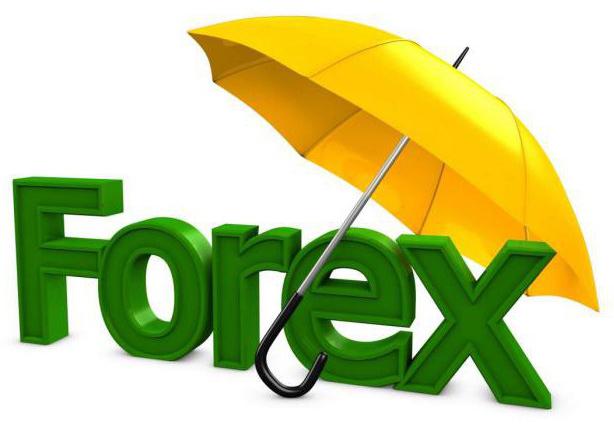 what is a stock spread