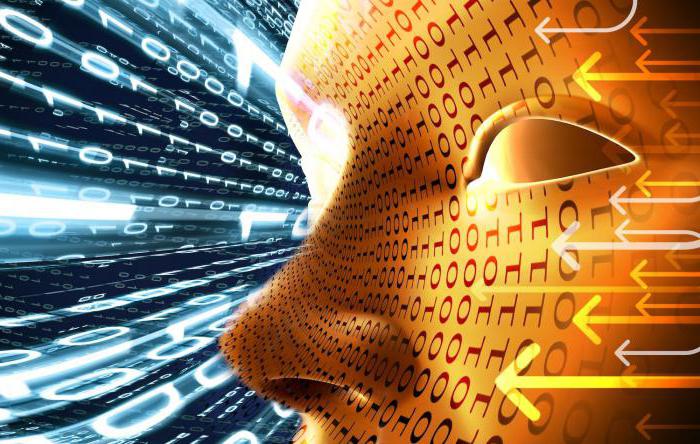 futures index rts how to trade