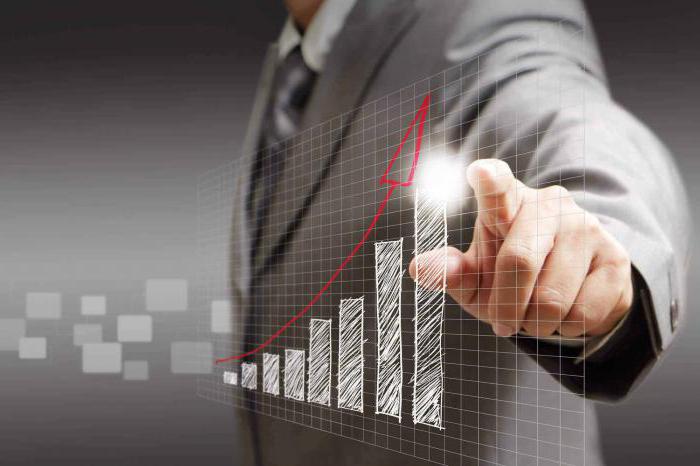 small business features