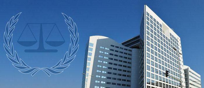 International non-governmental organizations of the world