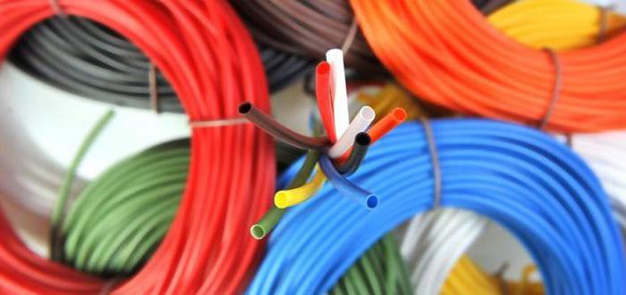 classification of polymers by origin