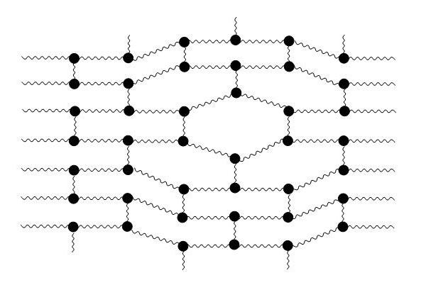 classification of polymers by the chemical composition of the main polymer chain
