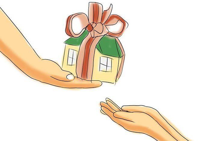 types of inheritance