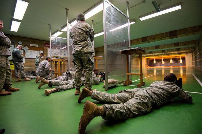 security measures when firing in the shooting range