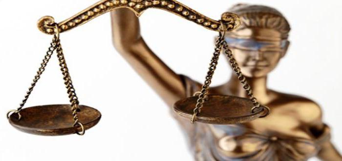 what the law means is not retroactive