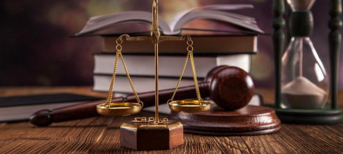 which law is retroactive