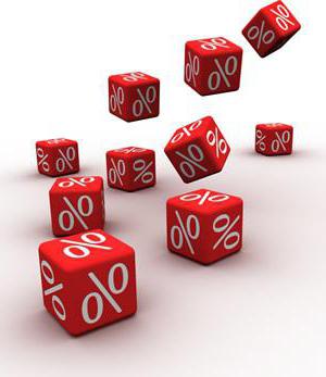 protection of other property rights