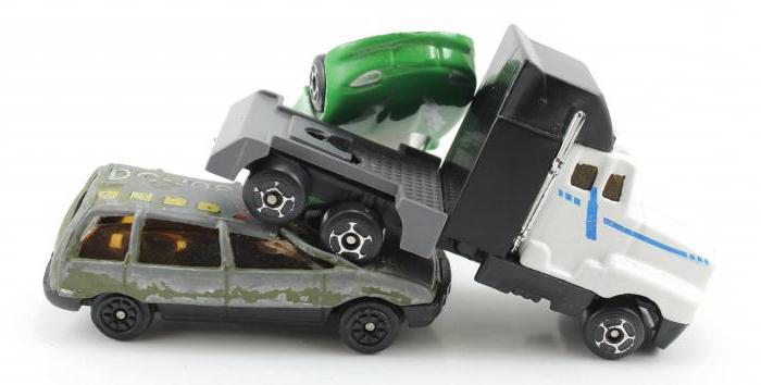 protection of property rights