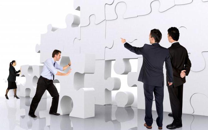 types of administrative legal relations