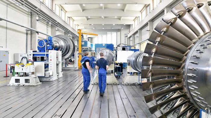 methodical recommendations of the number of employees